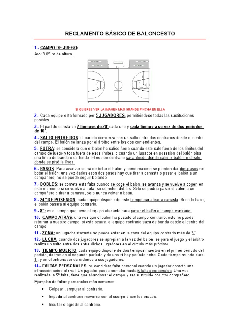 Descubrir 95+ imagen reglamento del basquetbol basico