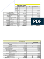 9907 Ghaziabad Postmoc Balance Sheet Format 30 06 2013