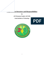 Organization Stucture and Responsibilities for AIT-MF