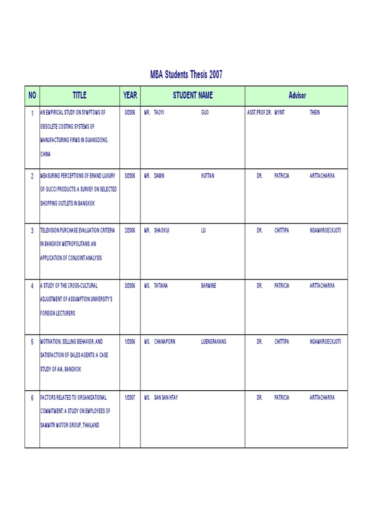 Non thesis master's degree programs image