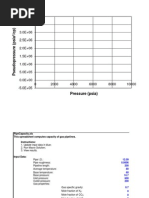 Pipeline Capacity