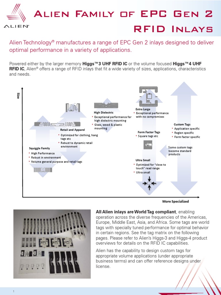 Alien Technology Family of Epc Gen 2 Rfid Inlays | PDF | Radio ...