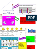 Innovation in Communication Powerpoint Poster