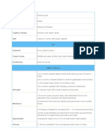 Pantaloons Swot Analysis