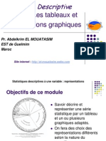 Statistiques Chapitre 1 (Prof El-Mouatasim)