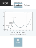 Download The Long-Term Budget Outlook by thecynicaleconomist SN16794187 doc pdf