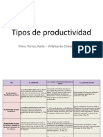 Tipos de Productividad