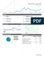 Analytics - Leclubmusica - Blogspot.com - 2009 0525-20090624 - (Estadísticas - Del - Blog)