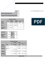 The REG Procedure Model: MODEL1 Dependent Variable: MSRP