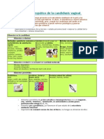 Alimentos Candidas