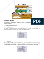 55253232-El-Anodo