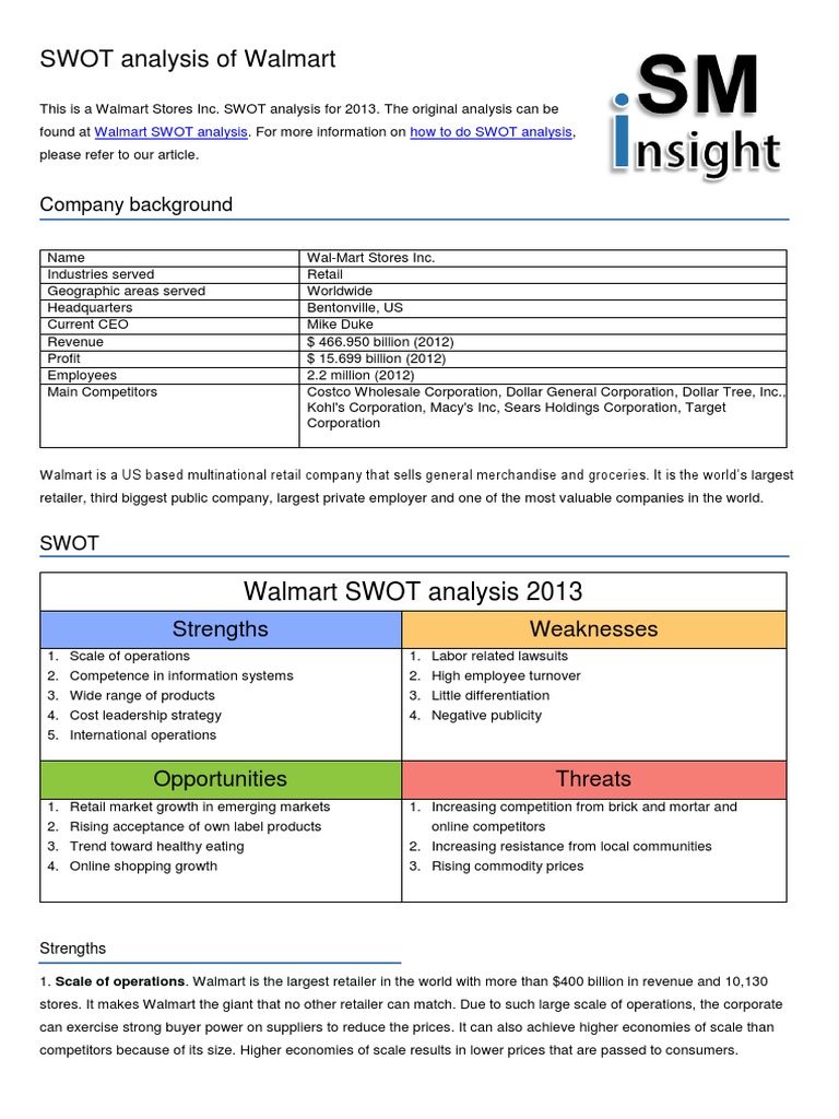 Swot Analysis For Walmart