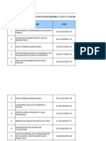 Processos de Concessao Posteriores A Lei 12.101