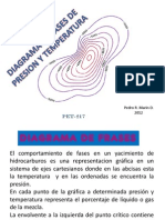 Diagrama de fases y tipos de yacimientos