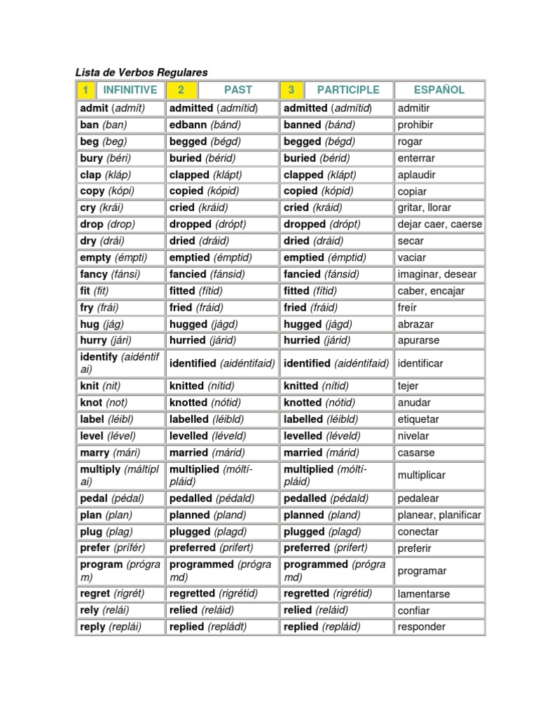 Lista de Verbos Regulares e Irregulares | PDF | Artes del Lenguaje y ...
