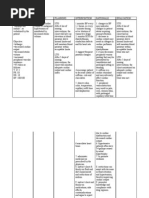 Download nursing care plan for hypertension by mariejo SN16808278 doc pdf