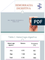 Hemorragia Digestiva 2013