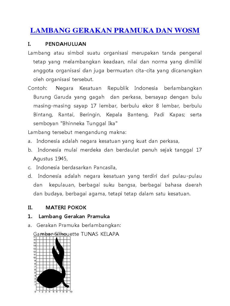 Lambang Gerakan Pramuka Dan Wosm