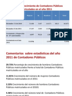 Crecimiento Contadores