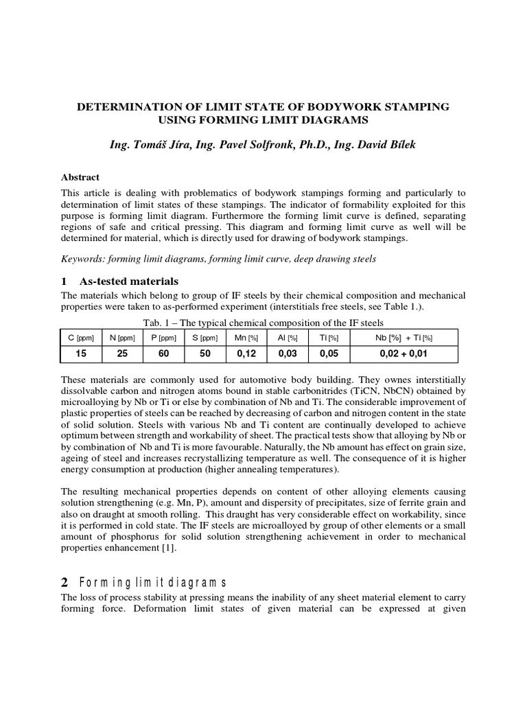 Determination of Limit State of Bodywork Stamping Using Forming Limit ...