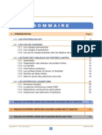 Charges G Des Planchers