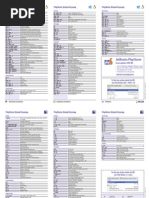 Download PhpStorm Reference Card Cheat Sheet by John Snow SN168133638 doc pdf