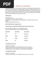 Trading Setup: 200 SMA Forex Day Trading Strategy