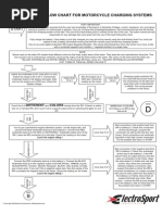 Tester Manual