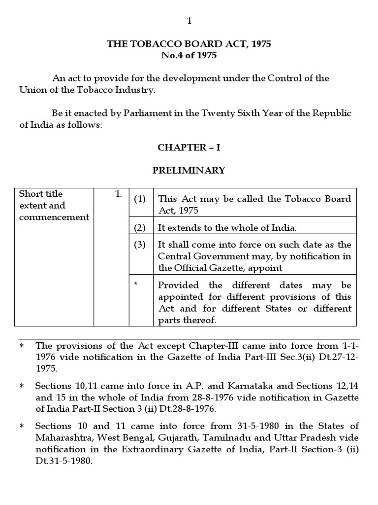 Tobacco Board Act, 1975. India PDF Government Of India Crime