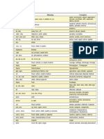 Two-way dictionary reference