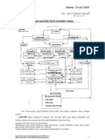 Download koligatif by Muhammad Ikhsan SN16818481 doc pdf