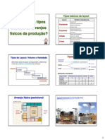 1.2.tiposlayout