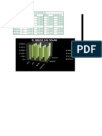 Practica #12 Insertar Graficos en Excel, Veronica Montoya Daniela Gomez 8b