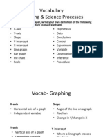 Vocab Graphing Sciprocesses
