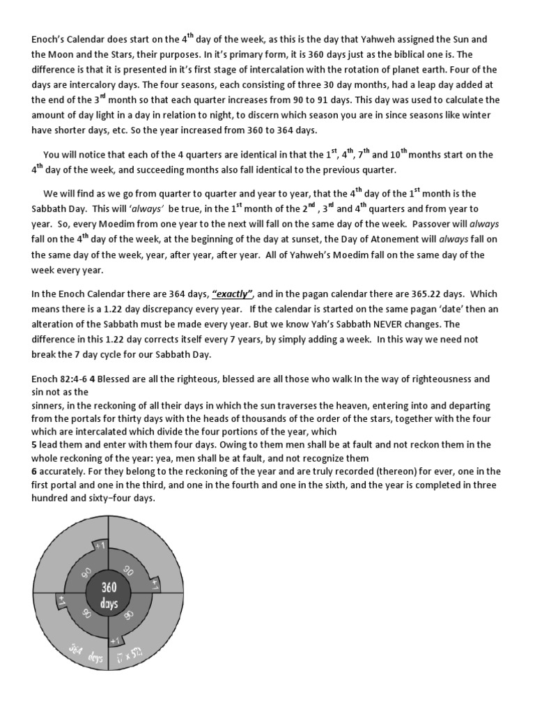 Enochian Calendar | PDF | Year | Calendar