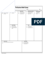 Modelo - Business Model Canvas