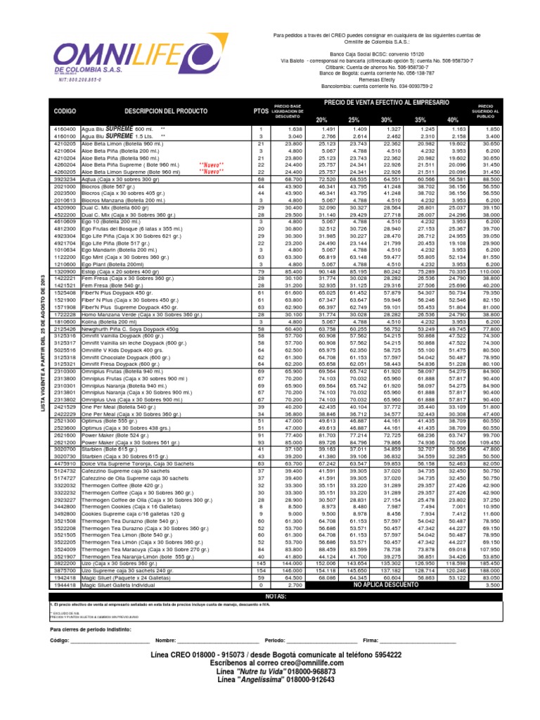 Lista Precio Omnilife Servicios financieros Bancario