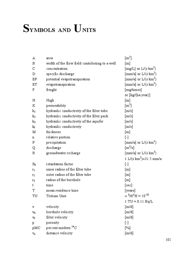 Key Symbols and Units in Hydrology | PDF