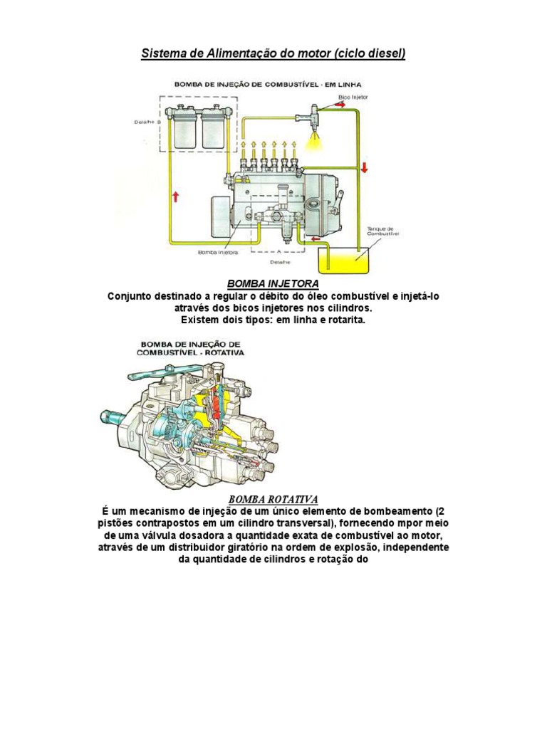 Sistema de Alimentação do Motor Diesel | PDF | Computadores ...