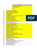 2011 CVC Course List With SLT, 09-22-2010