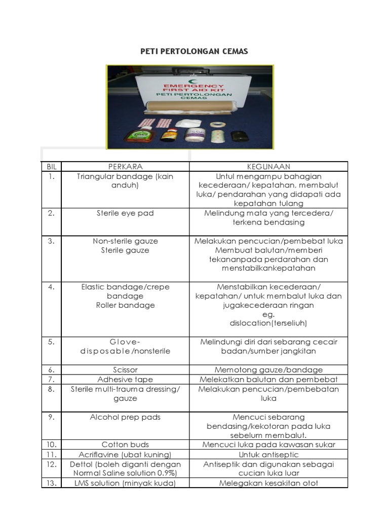 Peti Pertolongan Cemas Pdf