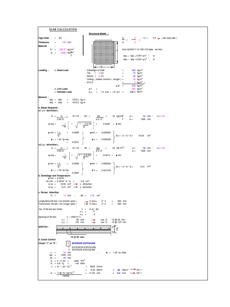 Slab Calculation: Structural Model: Type Slab Thickness Material | PDF