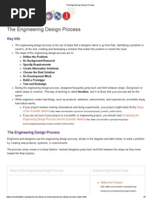 The Engineering Design Process