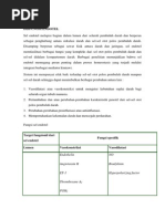 Download DISFUNGSI ENDOTEL by Angga Haditya SN168269376 doc pdf