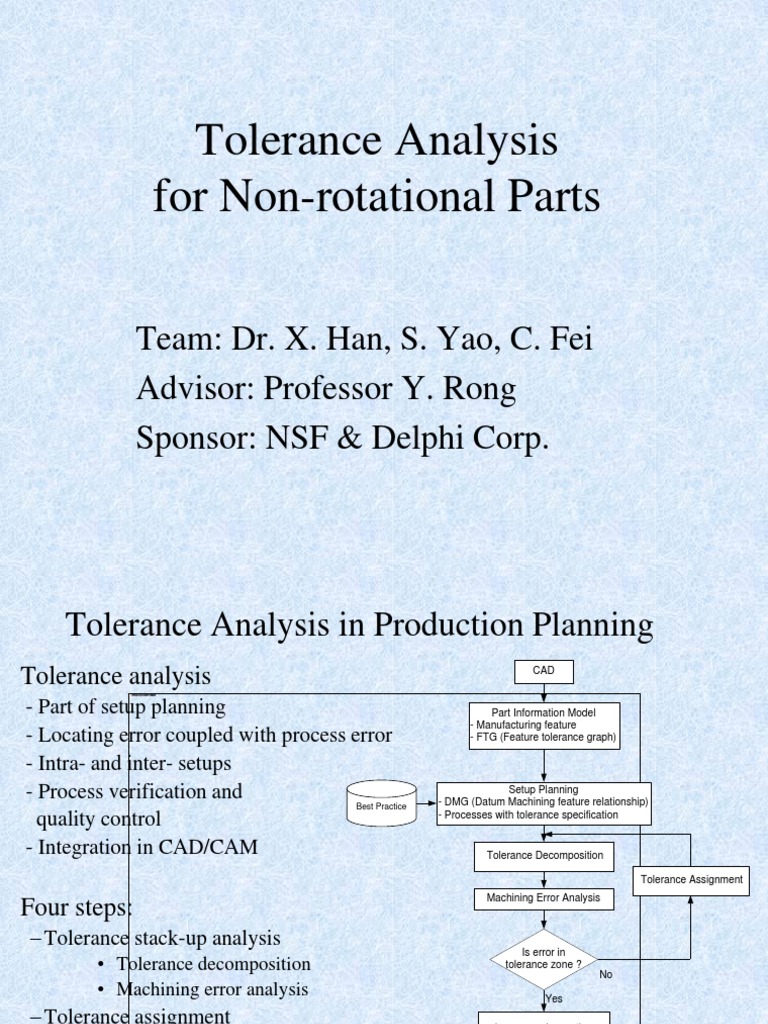 Tolerance Analysis For Non-Rotational Parts | PDF | Engineering ...