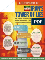 MOIS Disinformation Infographic On PMOI