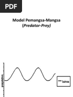 Download Model Pemangsa Mangsa Predator Prey by Ahmad Ilmi Abu Bakar SN168284538 doc pdf