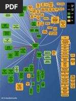 Syria Regime Chart 2013 PDF