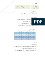 Contoh Modul Jawi