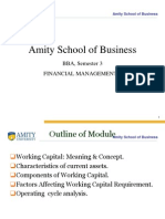 Amity School of Business: BBA, Semester 3 Financial Management 1